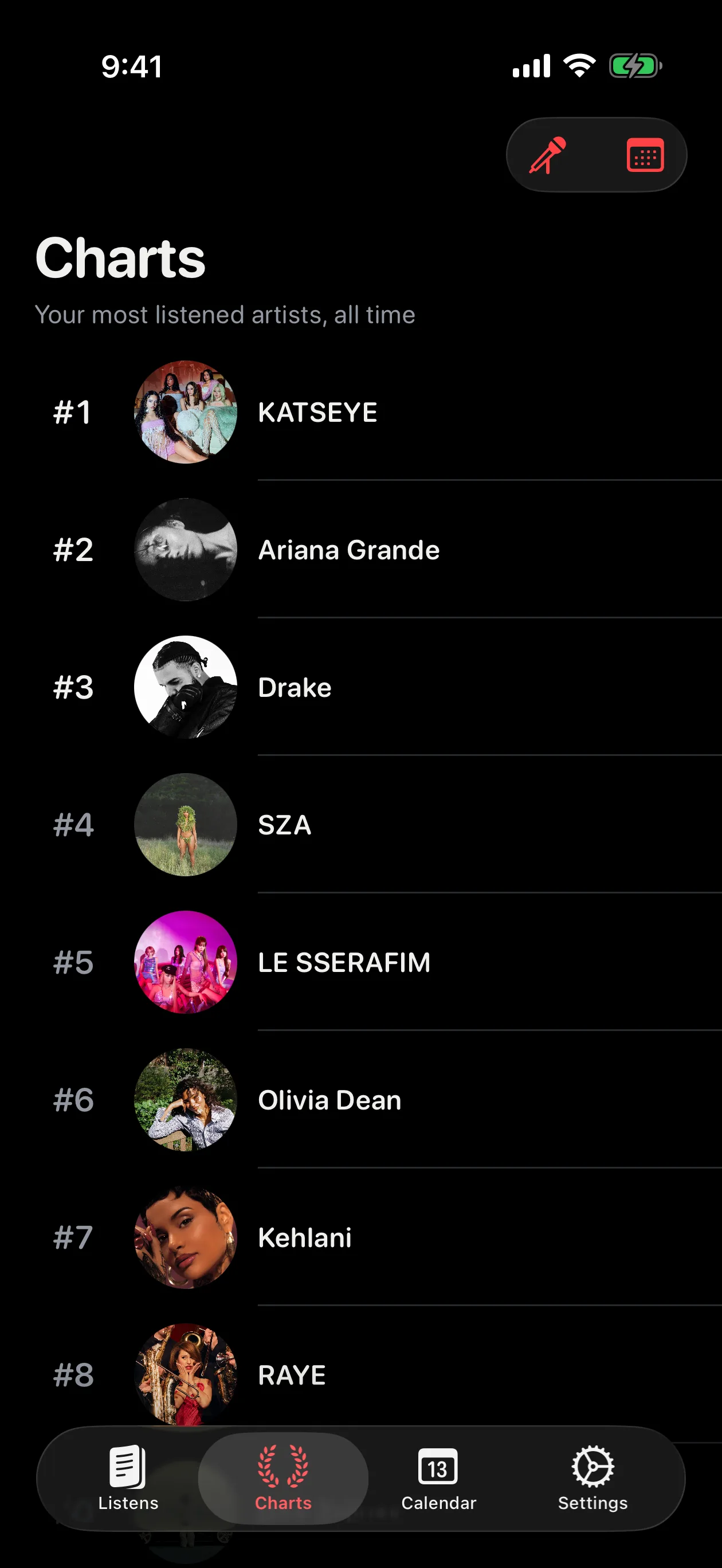 Top artists of all time, on iPhone